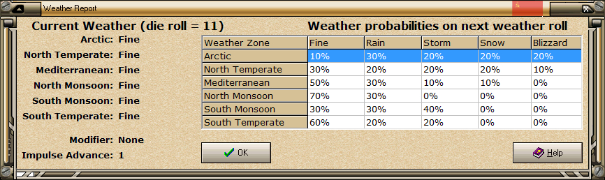 GWH2HMA..Weather.jpg
