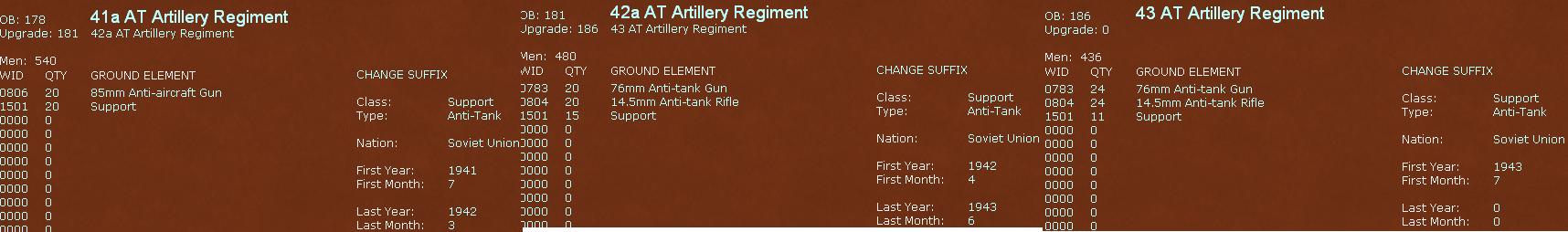 aATartil..regiment.jpg