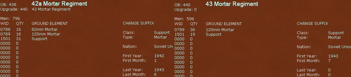 42amortarregiment.jpg