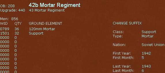42bmortarregiment.jpg