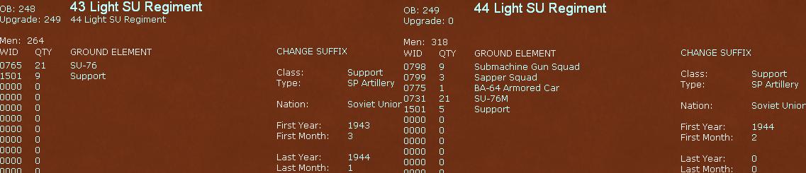 Light SU regiment.jpg
