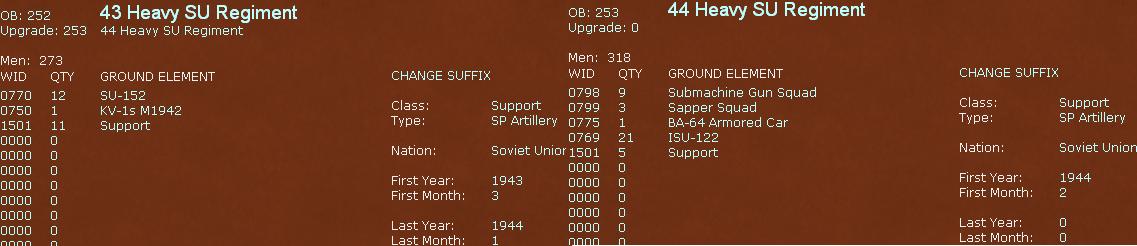HeavySUregiments.jpg
