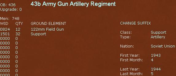Armyguna..regiment.jpg