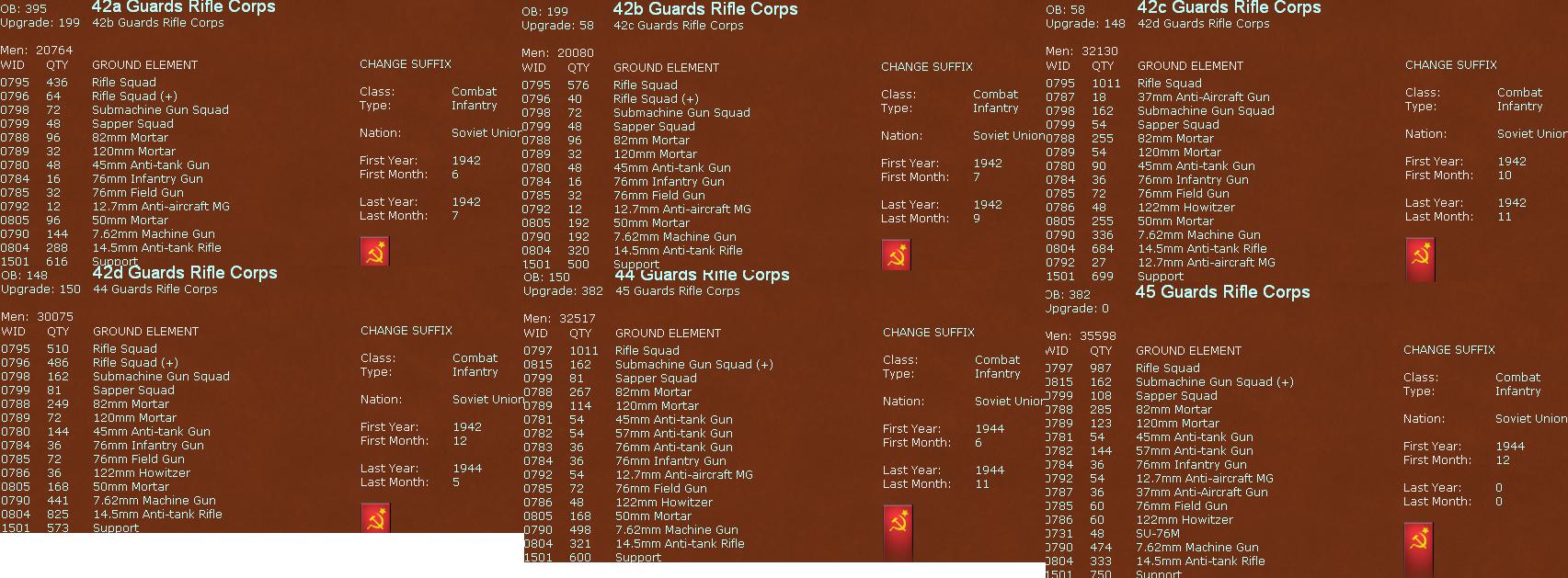 GuardsRiflecorps.jpg