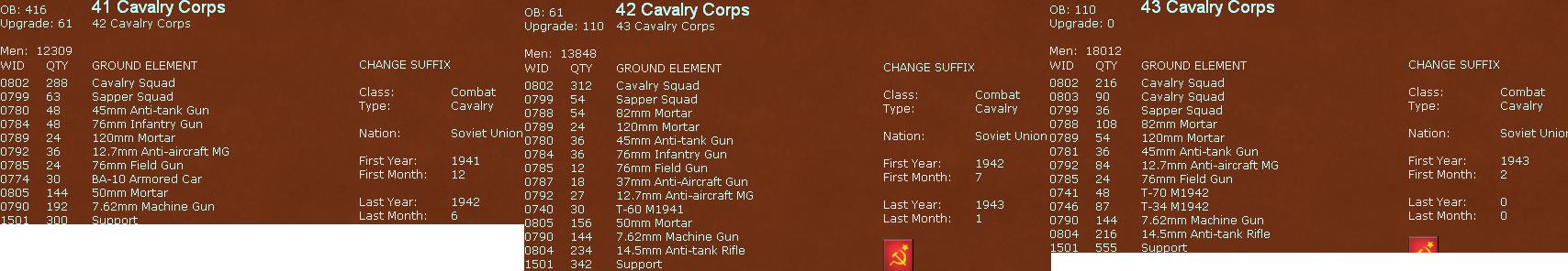 Cavalrycorps.jpg