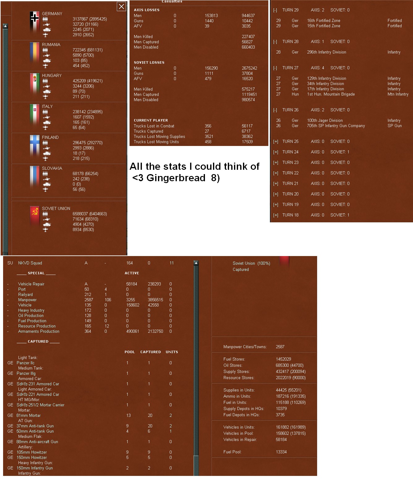 Stats29.jpg