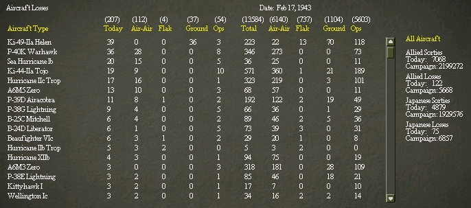 194300216_Air_losses.jpg