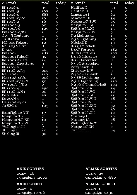 80Losses.jpg