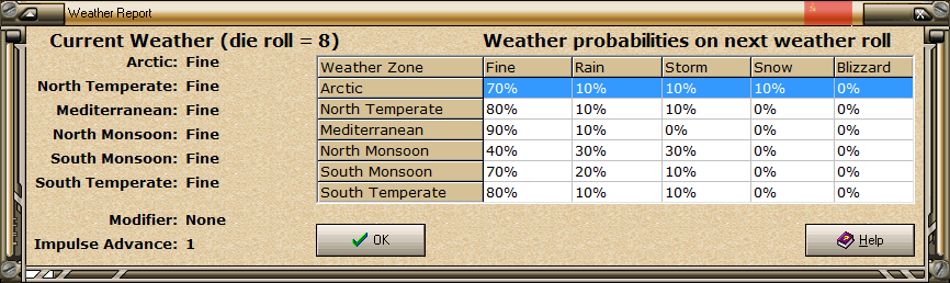 GWH2HMJ..Weather.jpg
