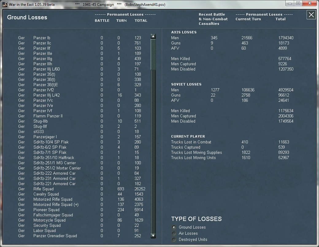 T41losses.jpg