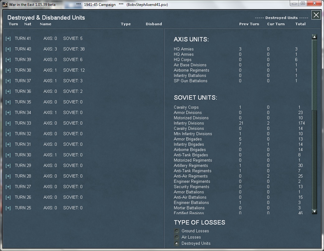 T41unitlosses.jpg