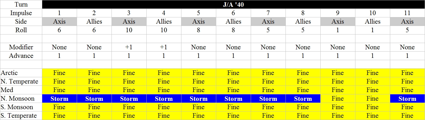 192JA40Weather.jpg