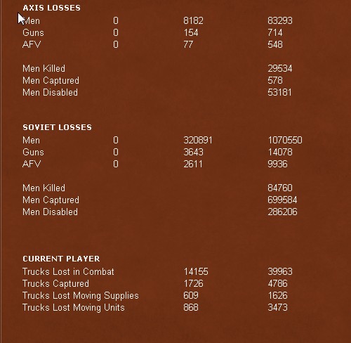 Losses.jpg