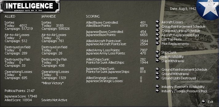 Aug8status.jpg