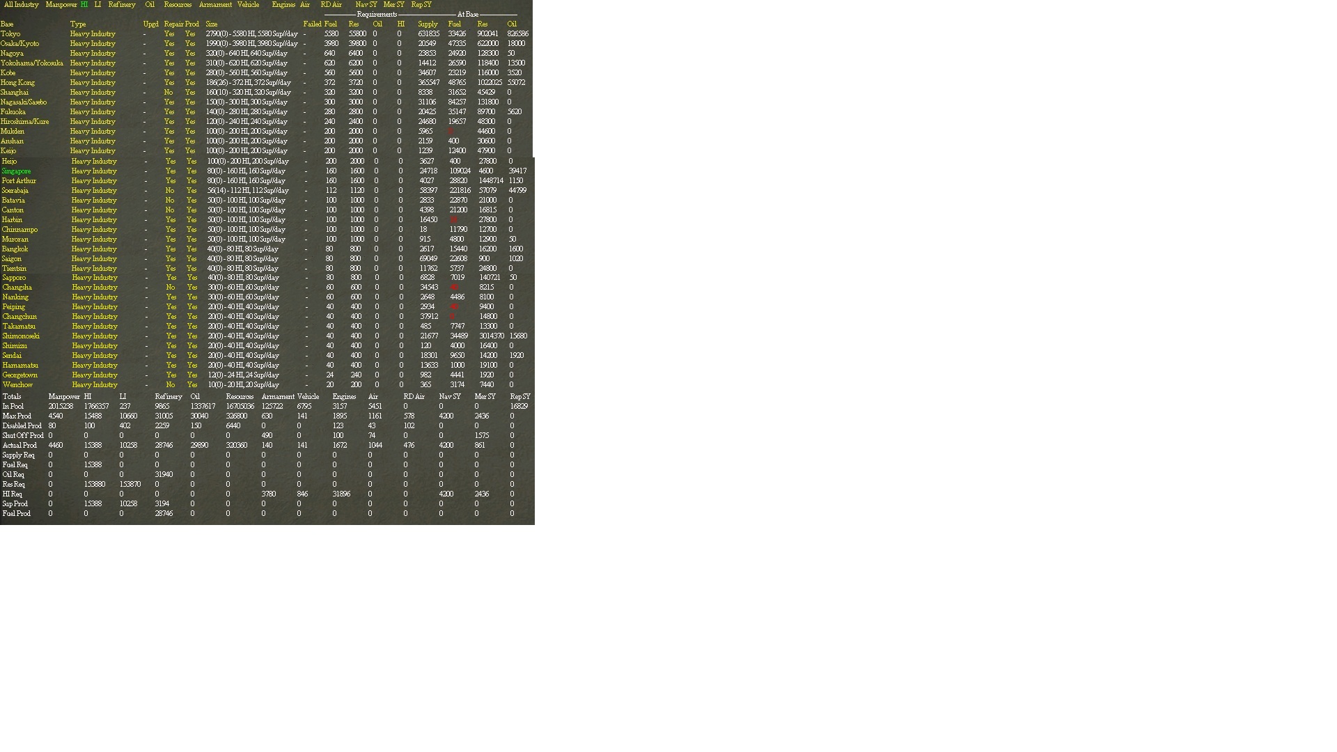 HIproduct..uly1943.jpg