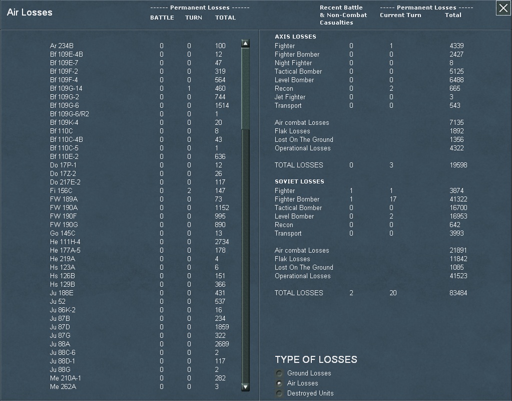 T198AirLoss.jpg