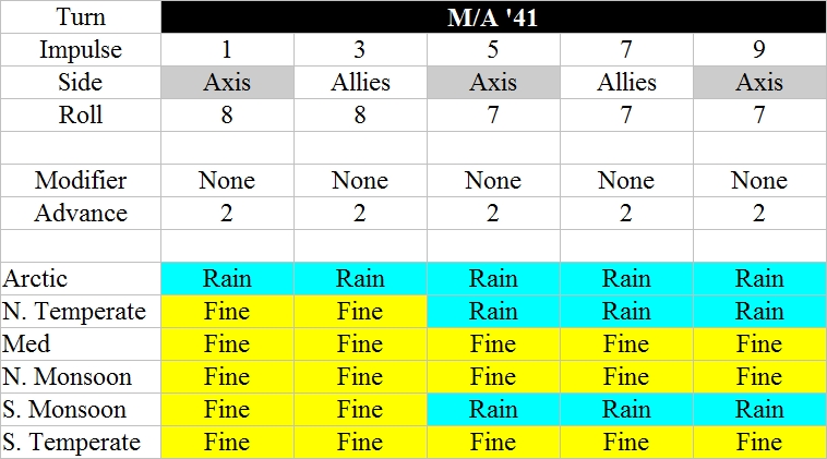 356WeatherMA41.jpg