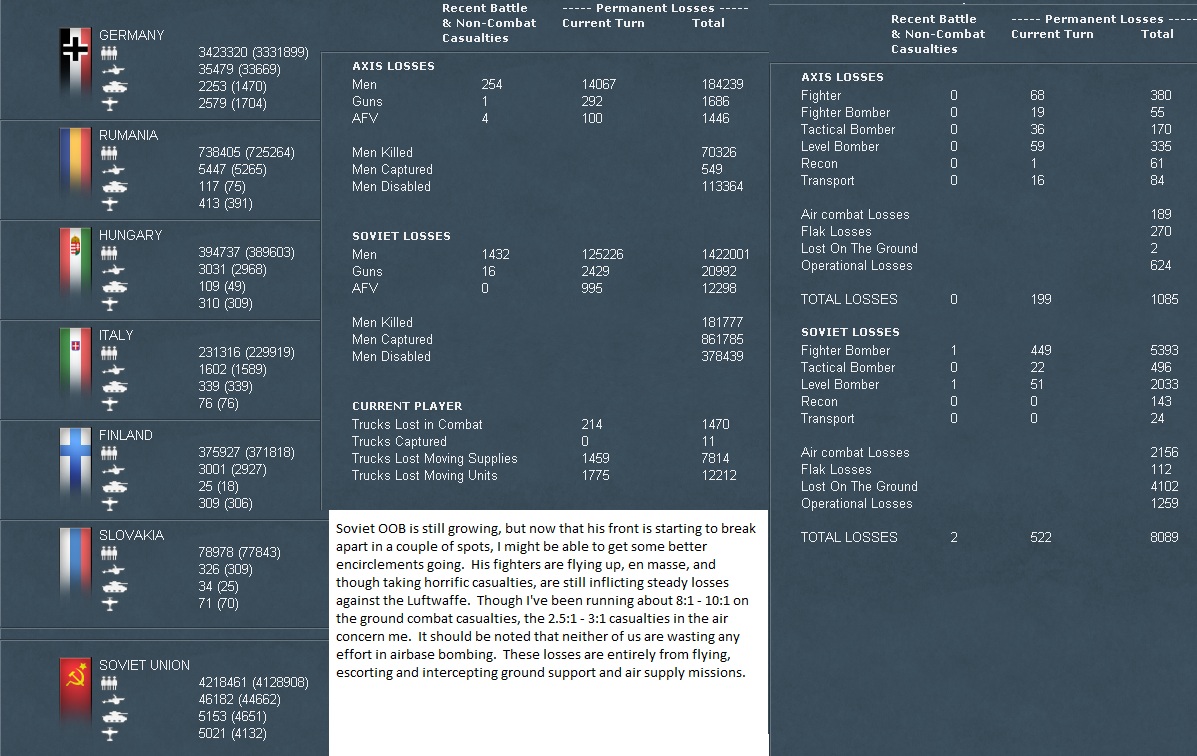 007-Losses.jpg