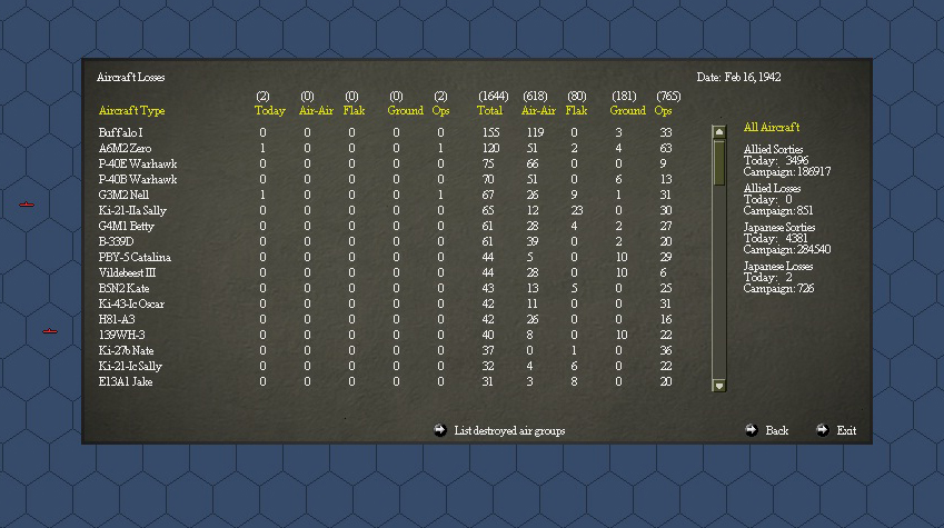 42feb15airlosses.jpg
