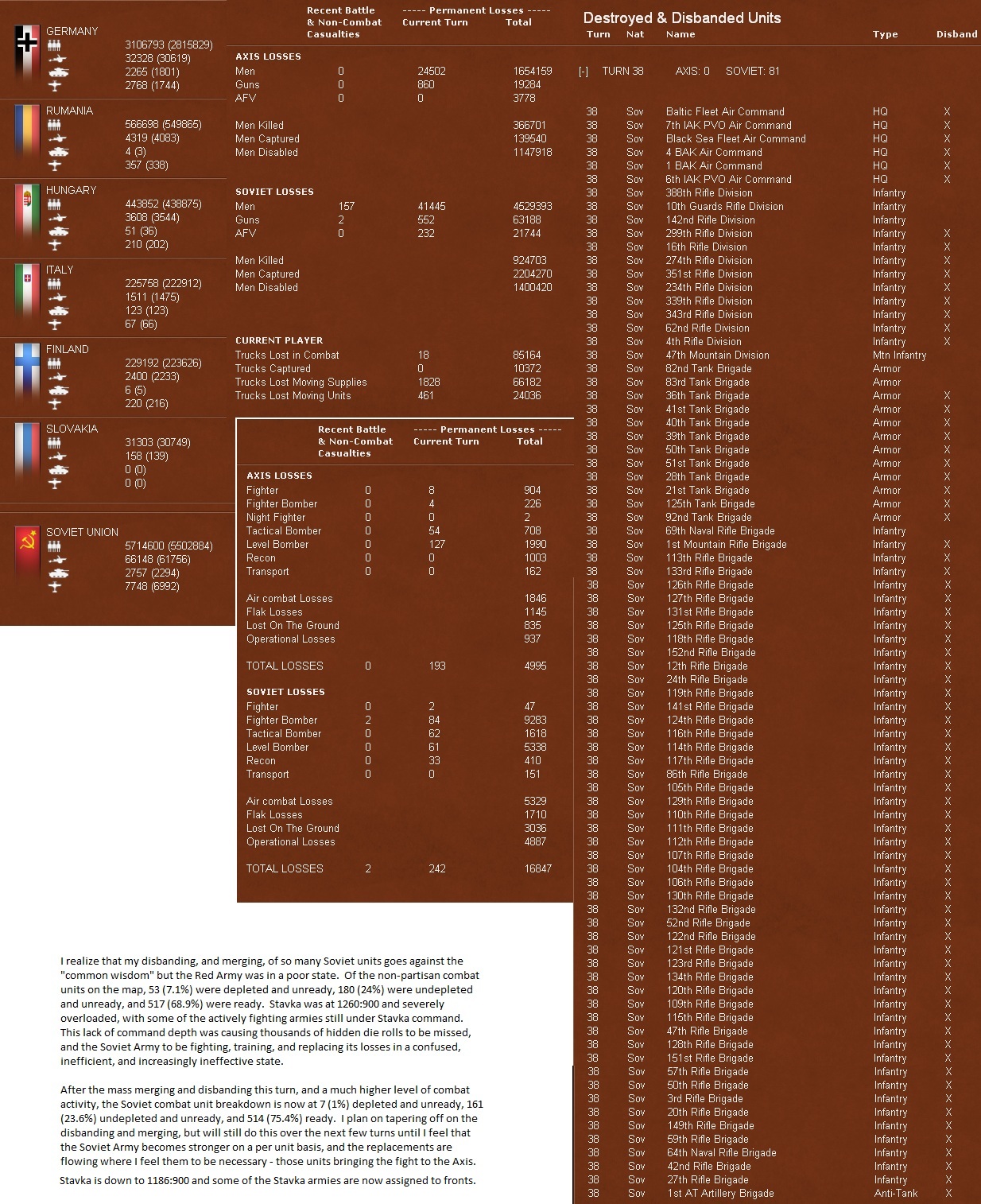 038-Losses.jpg