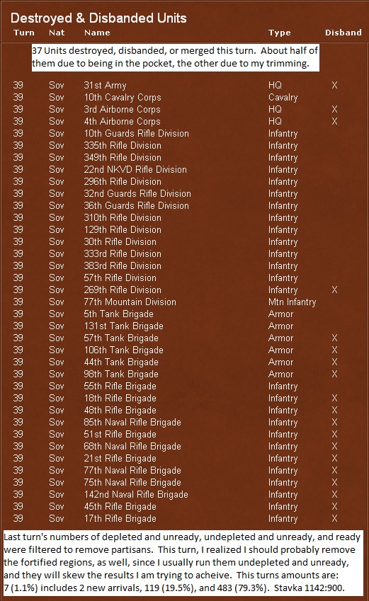 039-Losses-A.jpg