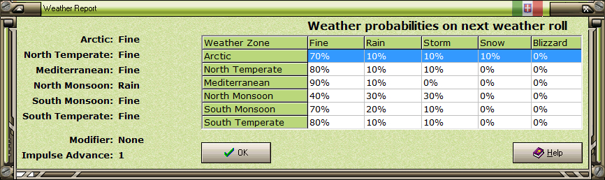GWH2HMJ..Weather.jpg
