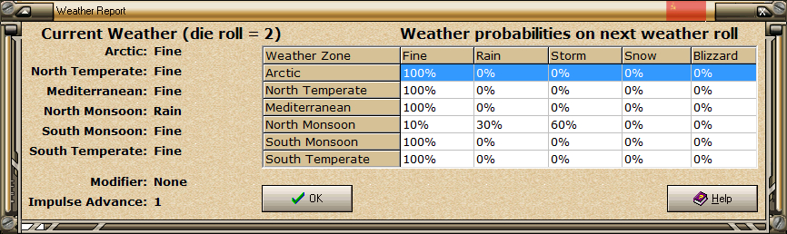 GWH2HJA..Weather.jpg