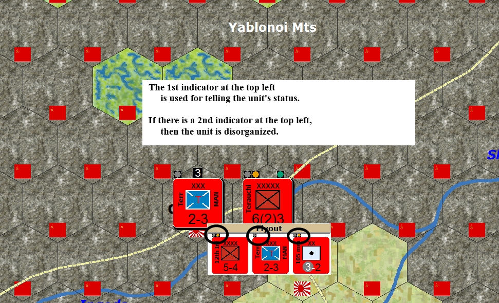 539Indicators.jpg