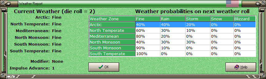 GWH2HSO..Weather.jpg