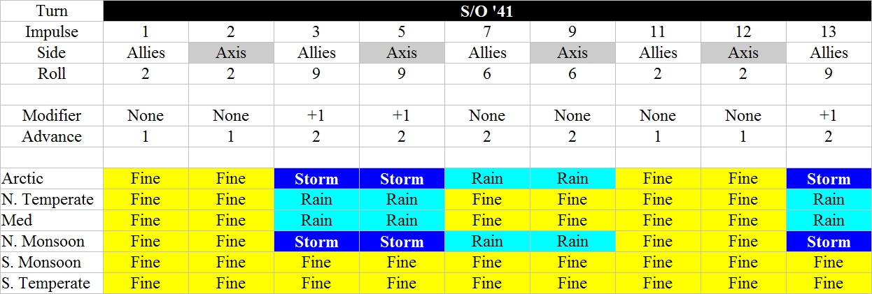 619WeatherSO41.jpg