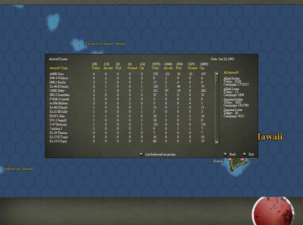 AirLosses012243.jpg