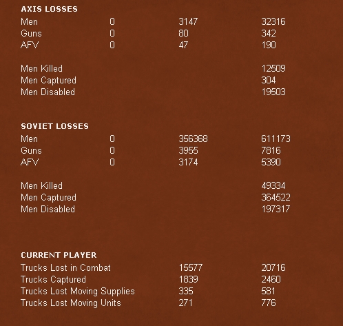 T2Losses.jpg