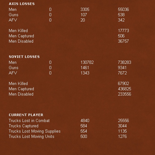T3Losses.jpg