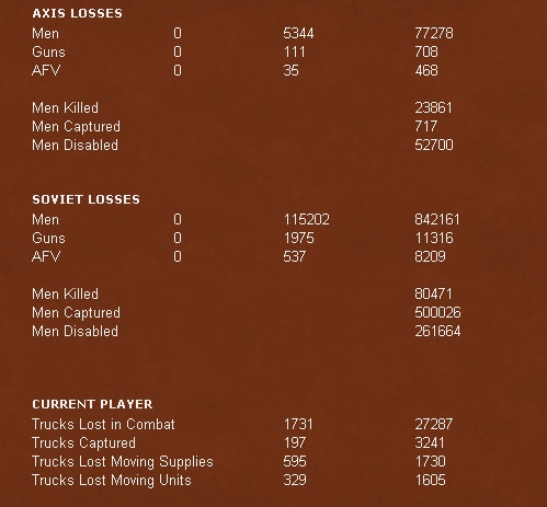 T4Losses.jpg