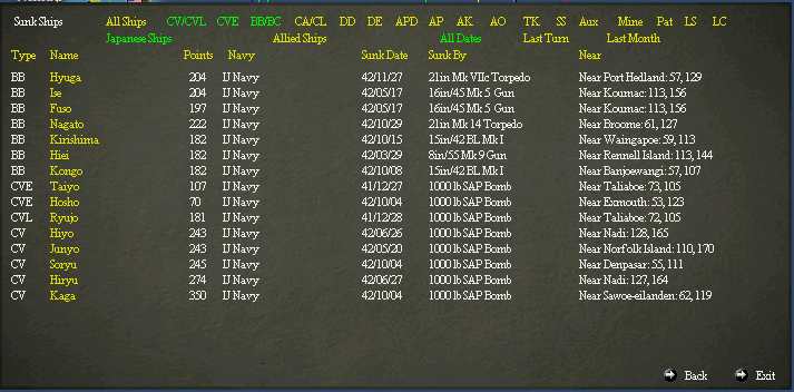 AlliedLosses.jpg