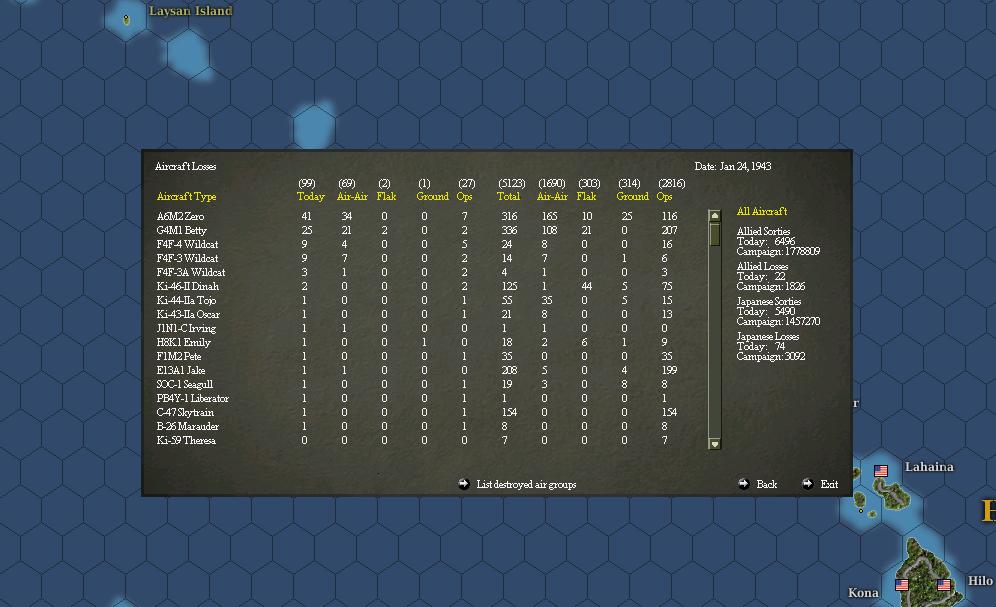 AirLosses012343.jpg