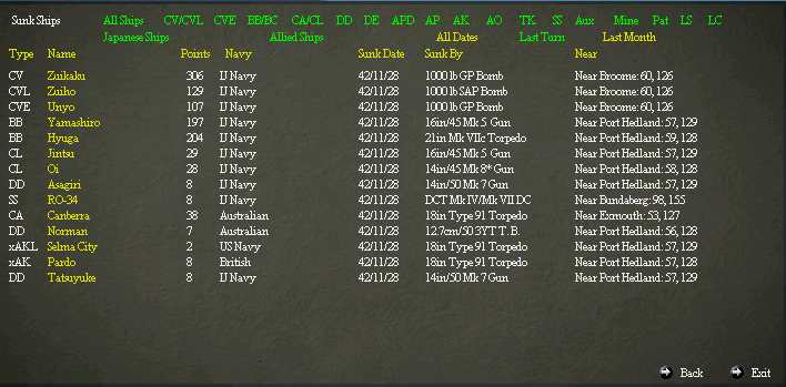 yesterdaylosses.jpg