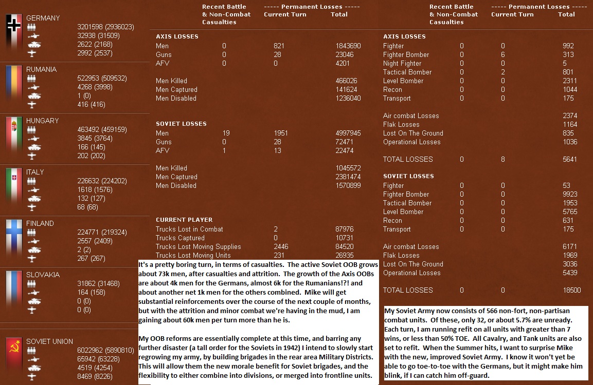 045-Losses.jpg