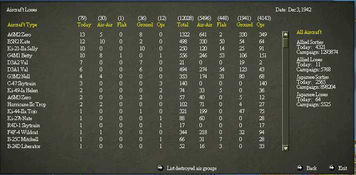airlosses031242.jpg