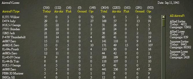 91145airlosses.jpg