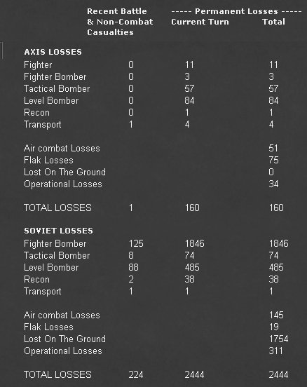 aircraft losst1.jpg