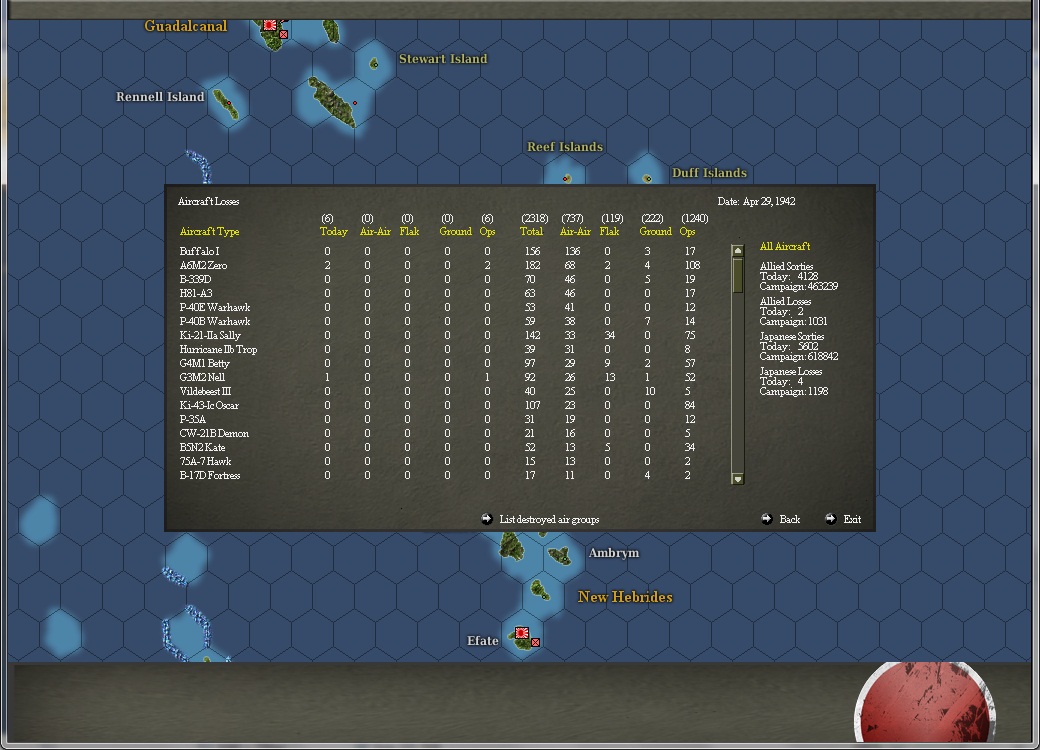 29April..rlosses.jpg