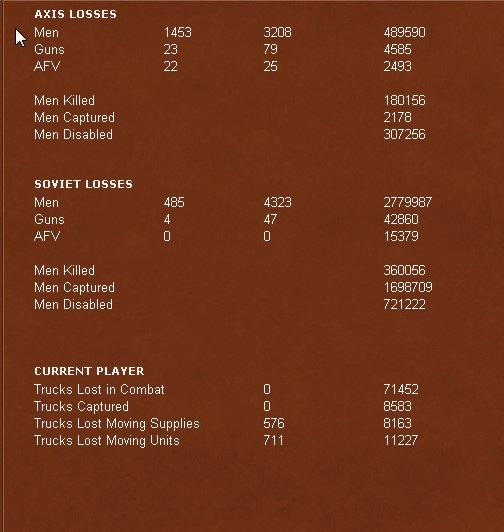 Losses.jpg