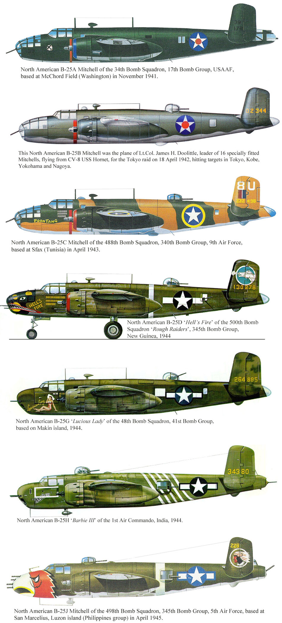 North_Amer..tchell_1.jpg