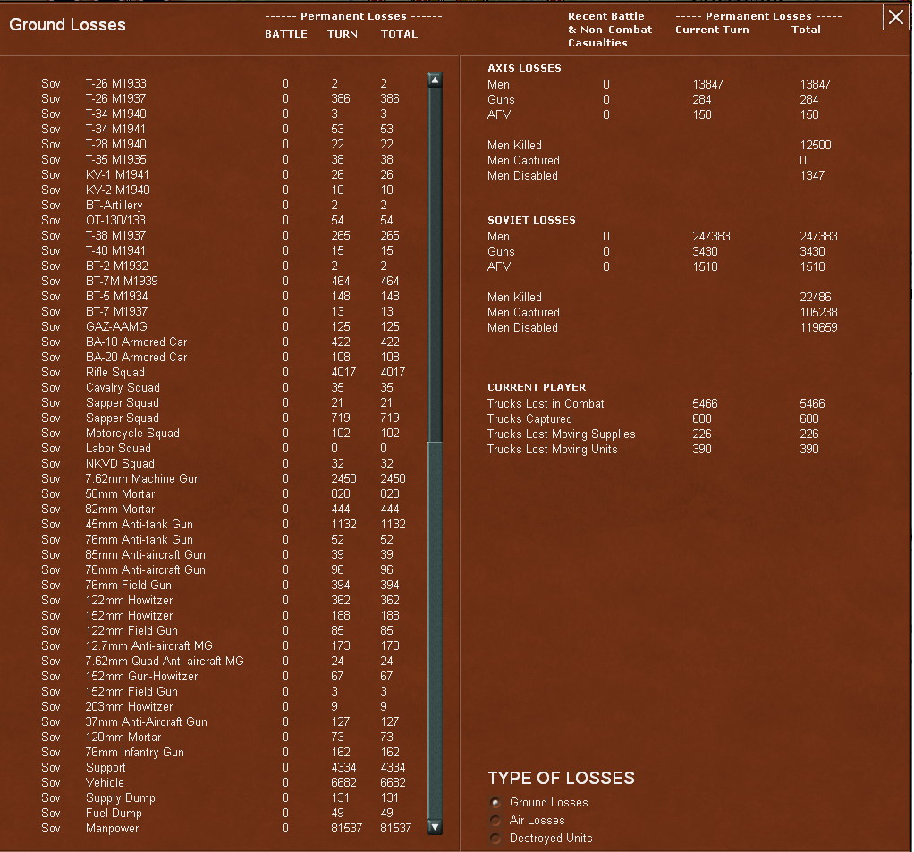 T1_Ground_Losses.jpg