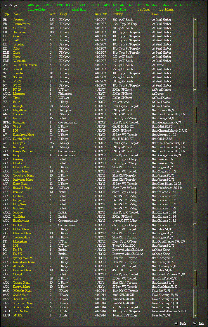 ship losses so far.gif