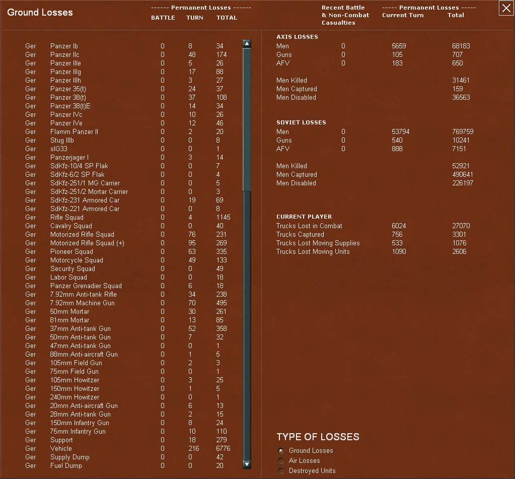 T3_Losses.jpg