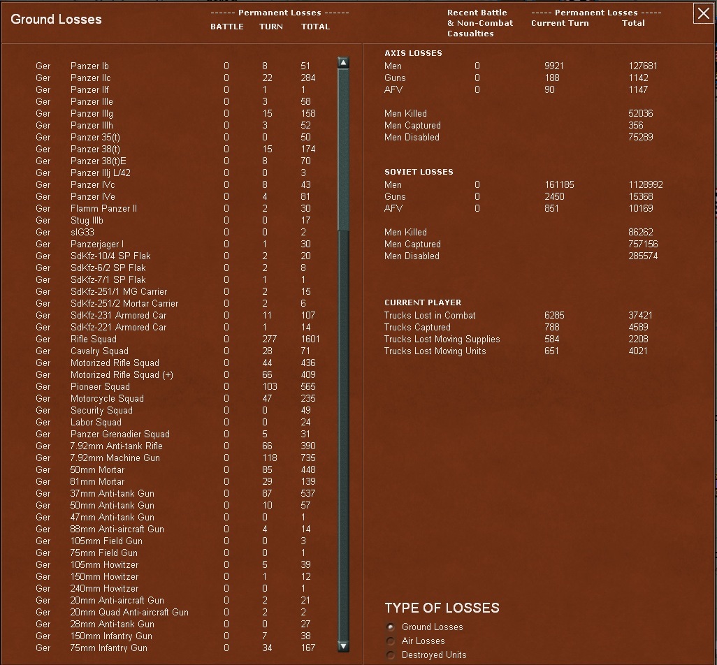T5_Ground_Losses.jpg