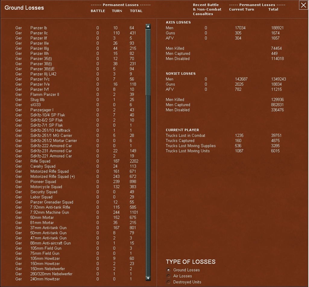 T7_Losses_Ground.jpg