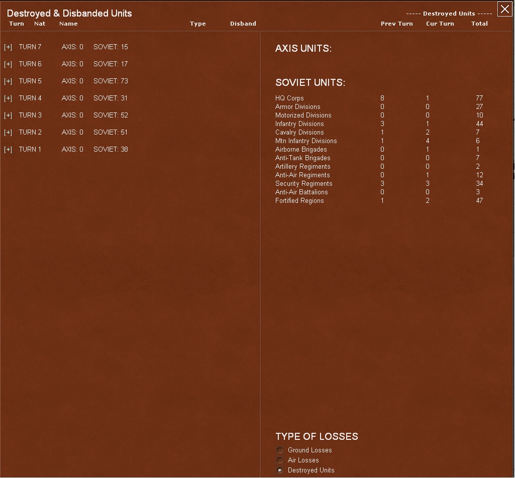 T7_Losses_Units.jpg